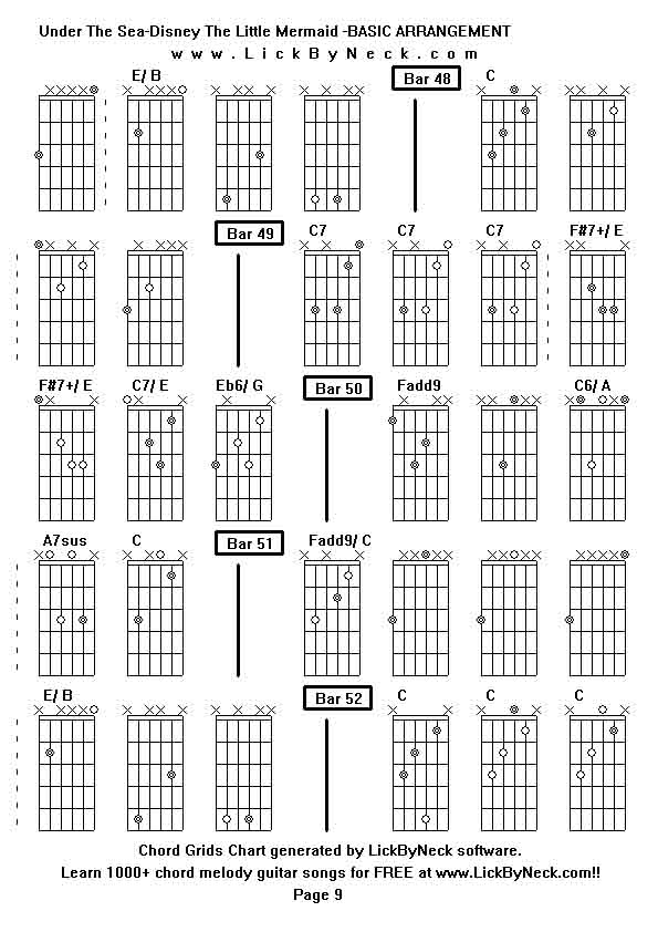 Chord Grids Chart of chord melody fingerstyle guitar song-Under The Sea-Disney The Little Mermaid -BASIC ARRANGEMENT,generated by LickByNeck software.